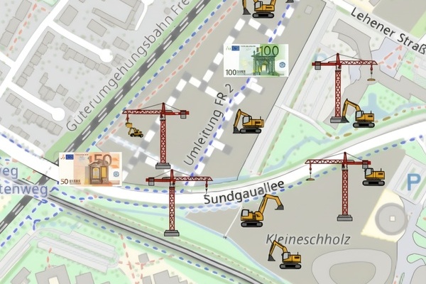 Der Taschenrechner hilft oft weiter, auch fr�hzeitig